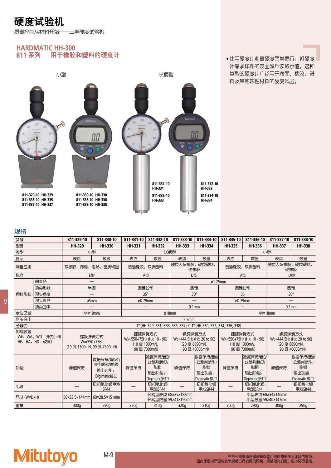 日本MITUTOYO三丰 硬度计 HH-329-京都玉崎株式会社-中部子公司-江崎贸易-日本综合贸易商社,主要经营光学设备、电子计测仪器、科学 ...
